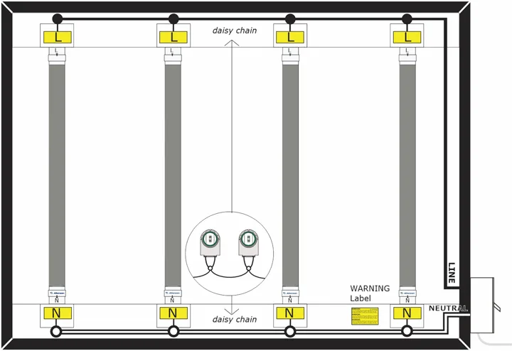 How-to-Convert-Fluorescent-Cabinet-Signs-to-LED-Tubes_Step » led strip light Production R&D Manufacturer|NPHIS Diagram of LED tube wiring for fluorescent retrofit in cabinet signs.