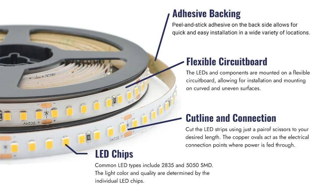 Hotel lighting，led strip light ，neonflex light，atmosphere lamp