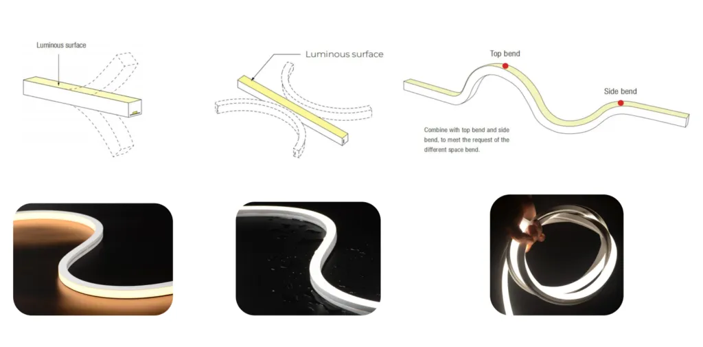 Comparison of Top Bend, Side Bend and 3D Bend Silicone Neon Flex showing different bending directions for flexible linear lighting applications.