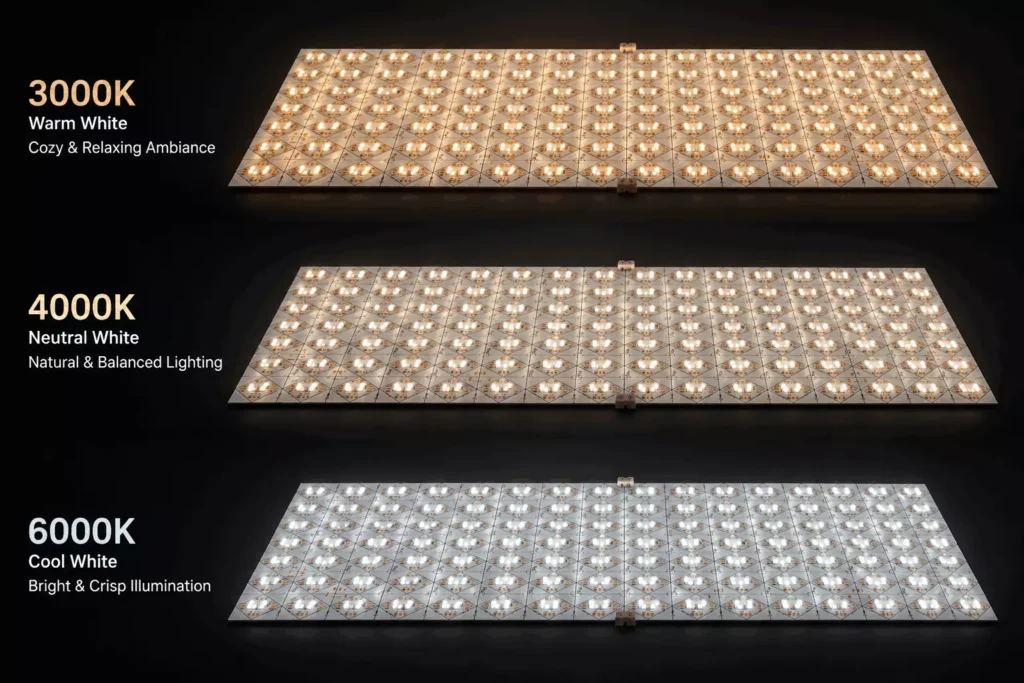 CCT tunable white flexible LED light sheet comparing 3000K warm white, 4000K neutral white and 6000K cool white for backlighting projects